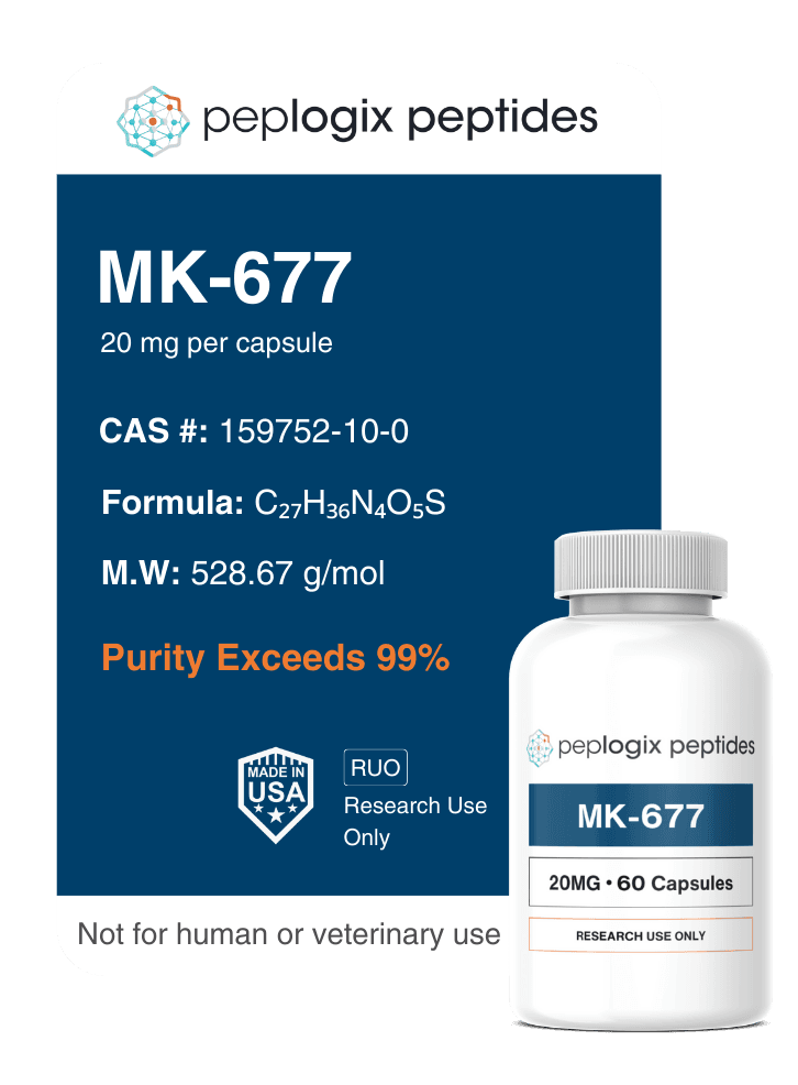 MK-677 Capsules - 20mg
